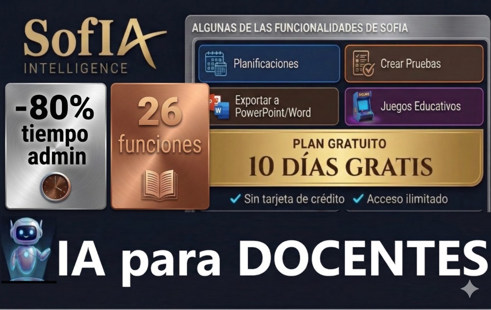 SofIA — Plan Gratuito 5 días, funcionalidades IA para docentes